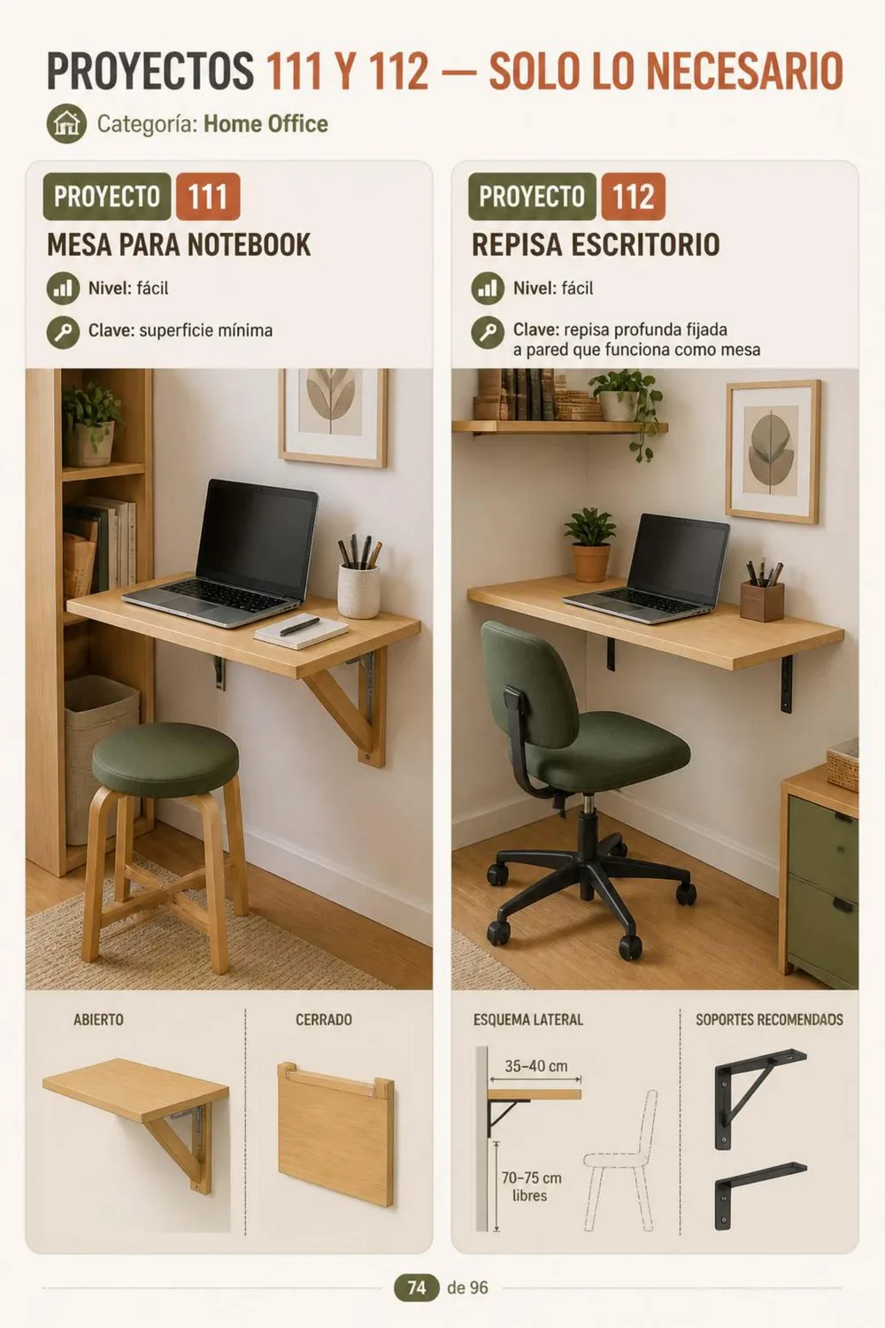 Proyectos 111 y 112 — Mesa para notebook y repisa escritorio para home office